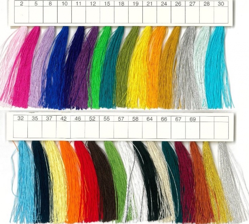 組紐用絹糸（組紐作成）｜組紐用絹糸（彩）｜町田絲店｜町田糸店は、組紐やオリジナルストラップ、リボンの販売をしております。