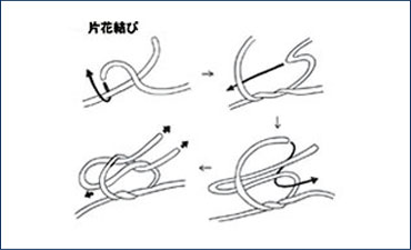 【片花結び】