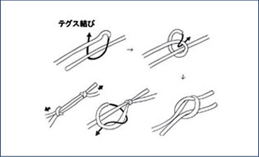 【テグス結び】