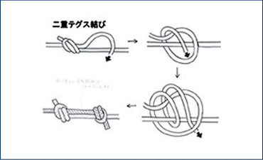 【二重テグス結び】